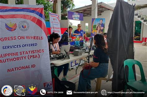 PSA Ilocos Norte Provincial Statistical Office .